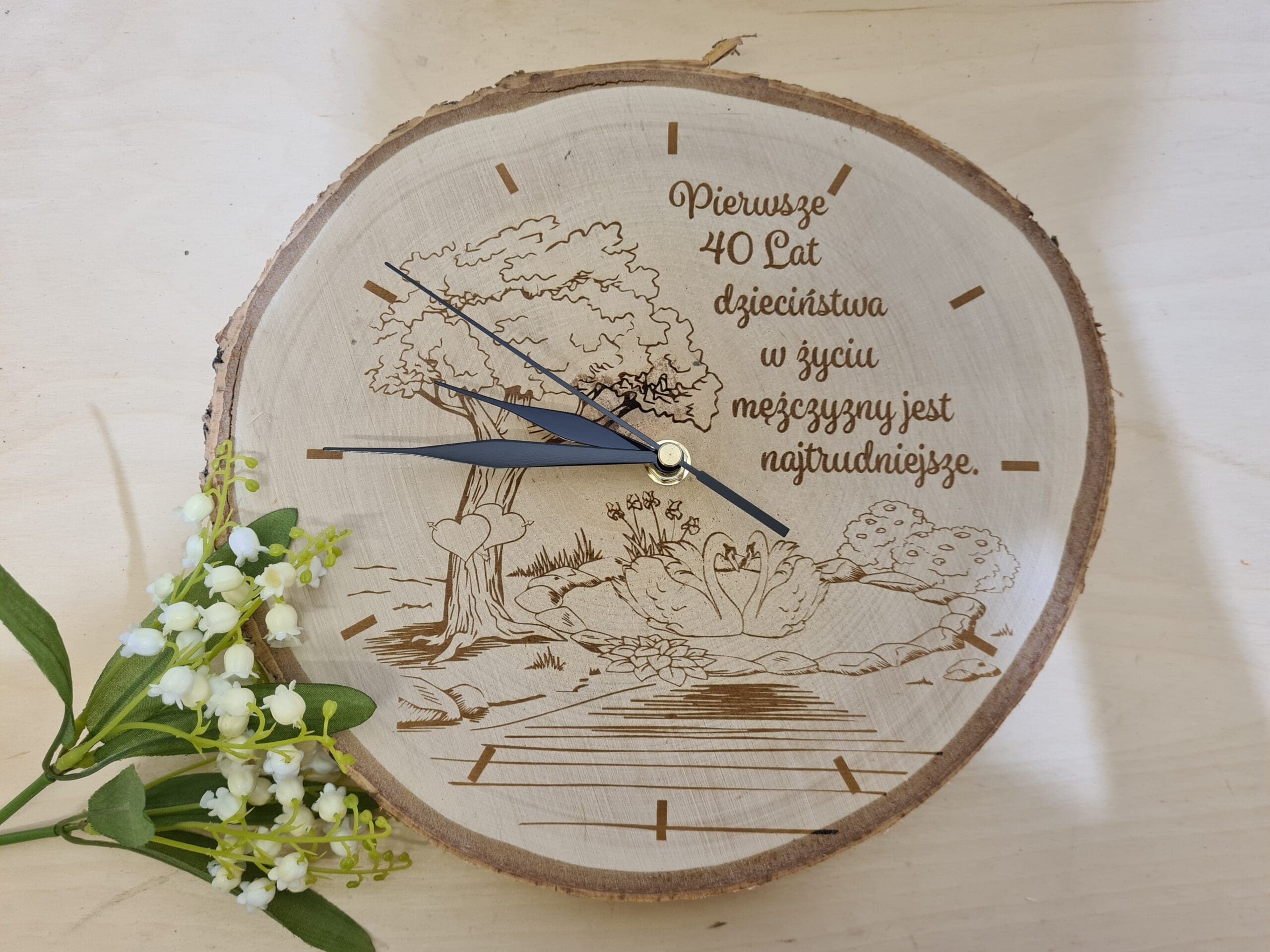 zegar zycie zaczyna sie po 40